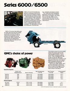 1976 GMC Medium-Heavy Duty Trucks (Cdn)-10.jpg